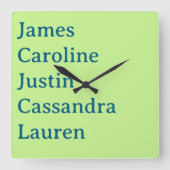 Custom Kids Names Horloge murale pour maman & gran (Recto)