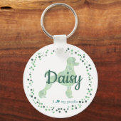 Custom mint poodle keychain Photo Personalized (Voorkant)