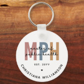 Custom MPH Master of Public Health Afstuderen Sleutelhanger (Achterkant)