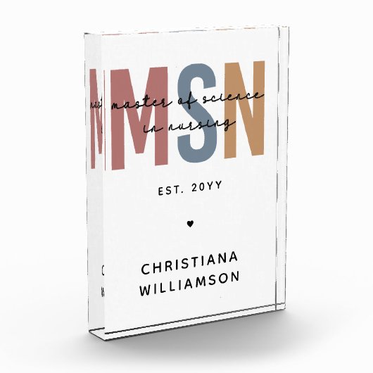 Custom MSN Master of Science in Verpleegkundig Afs Fotoblokken (Links)