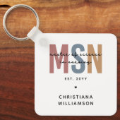 Custom MSN Master of Science in Verpleegkundig Afs Sleutelhanger (Voorkant)