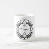 Custom Name or Initial Personalized Coffee Mug (Centre)