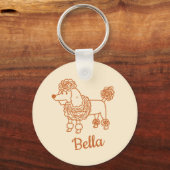 Custom Name Poodle Ornament – Handdrawn Dog Gift Sleutelhanger (Voorkant)