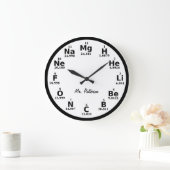 Custom Periodic Table Science Element Grote Klok (Huis)
