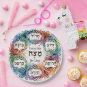 Custom Pesach Seder Plate Hebrew Passover Dinner Papieren Bordje (Feest)