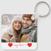 Custom Photo Couple Love Keychain (Achterkant)