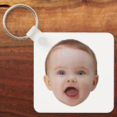 Custom Photo, Custom Photo Face Sleutelhanger (Voorkant)