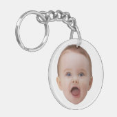 Custom Photo, Custom Photo Face Sleutelhanger (Voorkant Links)