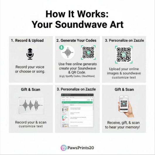 Custom Soundwave Song Code Mug-Personalized Voice  Extra Grote Beker