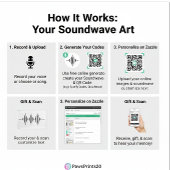 Custom Soundwave Song Code Mug-Personalized Voice  Mok