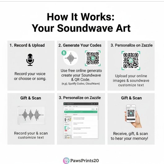Custom Soundwave Song Code Mug-Personalized Voice  Mok