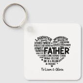 Custom Vader Appreciation Heart Shaped Word Art Sleutelhanger (Voorkant)