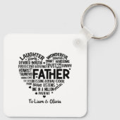 Custom Vader Appreciation Heart Shaped Word Art Sleutelhanger (Achterkant)