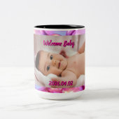 Custom Welcome Baby Photo & Text Mug (Centre)
