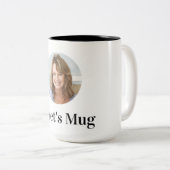 Customisable Photo Mug With Editable Text Tweekleurige Koffiemok (Voorkant rechts)