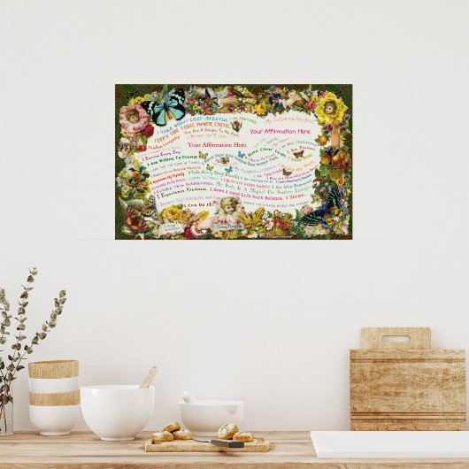 Customiser une affiche d'antiquité (Cuisine)