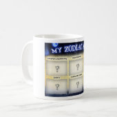 Customisez cette tasse chez ZodiacMap.com (Devant gauche)