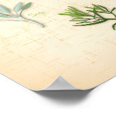 Customisez votre Herbe Poster du Jardin (Coin)