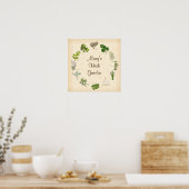 Customisez votre Herbe Poster du Jardin (Cuisine)