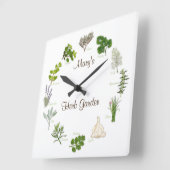 Customisez votre horloge de jardin d'herbes (Angle)