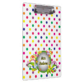 Customize Colorful Dots Klembord (Rechts)