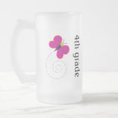 Cute 4e graad Bevroren Mok (Links)