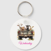 Cute Animal Farm On Round Button Sleutelhanger (Achterkant)