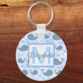 Cute Blue Whales Pattern Monogram Sleutelhanger (Voorkant)