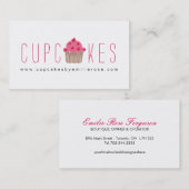 Cute Cupcake Visitekaartje (Voorkant / Achterkant)