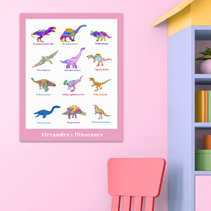 Cute Dinosauriërs met namen roze educatieve poster
