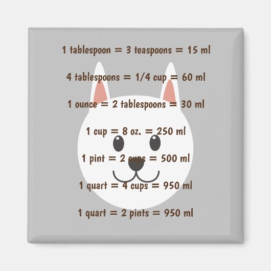 Cute Dog Head Kitchen Measurement Magneet (Voorkant)