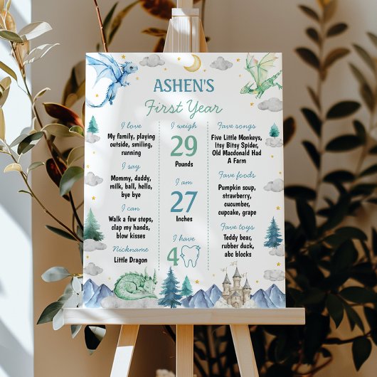 Cute Dragon 1st Birthday Milestone Sign Poster