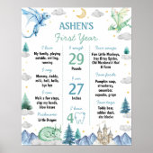 Cute Dragon 1st Birthday Milestone Sign Poster (Voorkant)