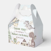 Cute Dragon 1st Birthday Party Bedankdoosjes (Achterkant)