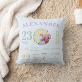 Cute Forest Squirrel Blue Birth Stats Boy Nursery Kussen (Deken)