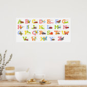 Cute Insect Alphabet Poster (Keuken)