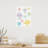 Cute Kawaii Planets Buitspace Kind Poster (Keuken)