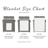 Cute Kind Pattern Foto and Name Boy Blue Fleece Deken