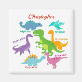 Cute Kinder Dinosaur Names Personalized Magneet (Voorkant)