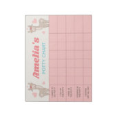 Cute Llama Potty Chart Persoonlijke naam en taken Notitieblok (Gedraaid)