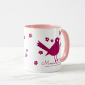 Cute Momma Bird Mok (Voorkant rechts)