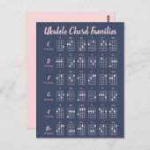 Cute Navy Blue & Blush Pink Ukulele Chord Chart Briefkaart (Voorkant / Achterkant)