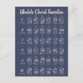 Cute Navy Blue & Blush Pink Ukulele Chord Chart Briefkaart (Voorkant)