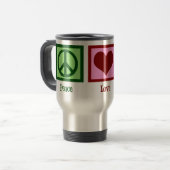 Cute Radioloog Reisbeker (Voorkant links)