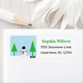 Cute Snowman Festive Fun Winter Etiket (Insitu)