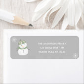 Cute Snowman return address Label (Insitu)