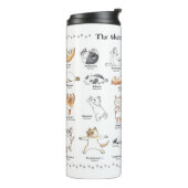 Cute yogi chats bouteille d'eau thermale (Tourné sur la gauche)