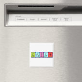 Cuthbert periodieke lijstnaam magnet magneet (Insitu (Vaatwasser))