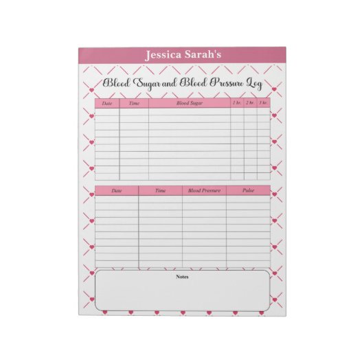 Cuties de thé_ Pression sanguine et carnet de sucr (Tourné)