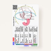 CVICU SICU ICU Badge Buddy (Dos)